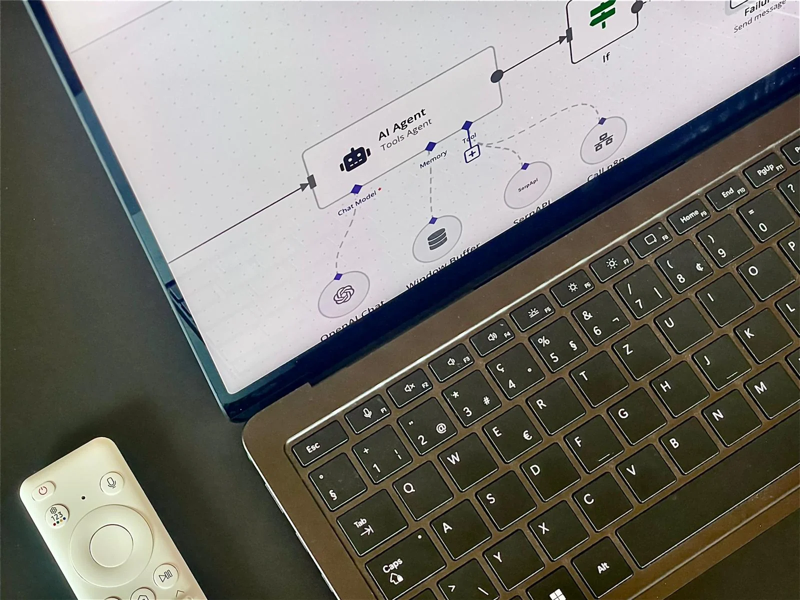 KI & Automatisierung von SchäferSoft